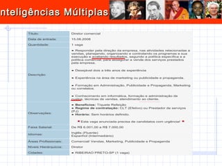    Benefícios:  Tíquete Refeição     Regime de contratação:  CLT (Efetivo) ou Prestador de serviços (PJ)     Horário:  Sem horários definido. Esta vaga anunciada precisa de candidatos com urgência!  
