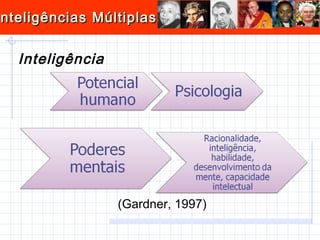 Inteligência (Gardner, 1997) 