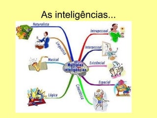 As inteligências... 
