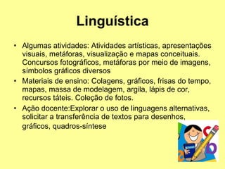 Linguística Algumas atividades: Atividades artísticas, apresentações visuais, metáforas, visualização e mapas conceituais. Concursos fotográficos, metáforas por meio de imagens, símbolos gráficos diversos  Materiais de ensino: Colagens, gráficos, frisas do tempo, mapas, massa de modelagem, argila, lápis de cor, recursos táteis. Coleção de fotos. Ação docente:Explorar o uso de linguagens alternativas, solicitar a transferência de textos para desenhos, gráficos, quadros-síntese   