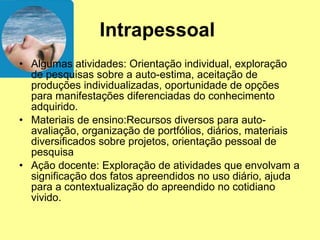 Intrapessoal   Algumas atividades: Orientação individual, exploração de pesquisas sobre a auto-estima, aceitação de produções individualizadas, oportunidade de opções para manifestações diferenciadas do conhecimento adquirido. Materiais de ensino:Recursos diversos para auto-avaliação, organização de portfólios, diários, materiais diversificados sobre projetos, orientação pessoal de pesquisa  Ação docente: Exploração de atividades que envolvam a significação dos fatos apreendidos no uso diário, ajuda para a contextualização do apreendido no cotidiano vivido.  