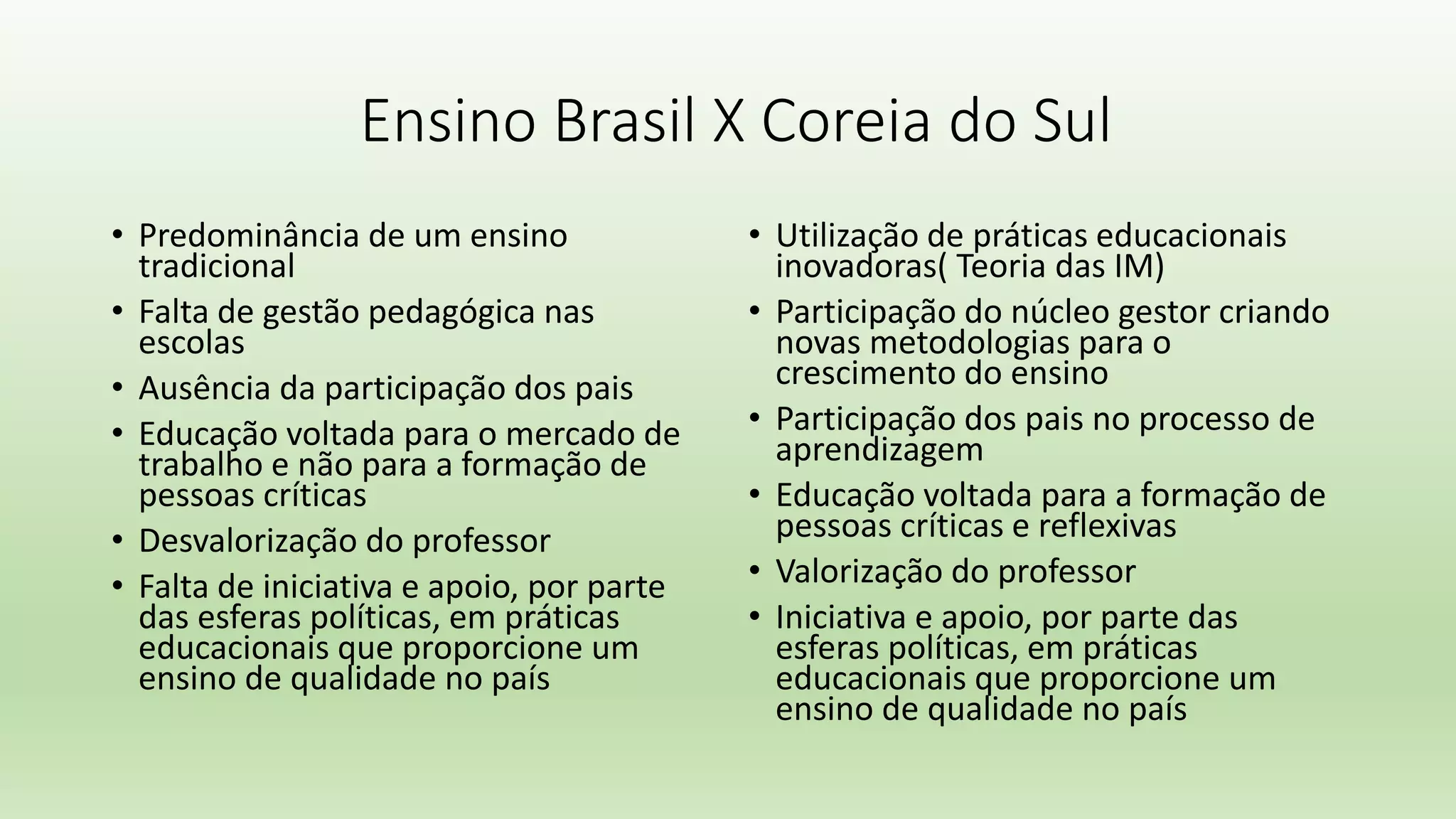 Ensino Brasil X Coreia do Sul
• Predominância de um ensino
tradicional
• Falta de gestão pedagógica nas
escolas
• Ausência da participação dos pais
• Educação voltada para o mercado de
trabalho e não para a formação de
pessoas críticas
• Desvalorização do professor
• Falta de iniciativa e apoio, por parte
das esferas políticas, em práticas
educacionais que proporcione um
ensino de qualidade no país
• Utilização de práticas educacionais
inovadoras( Teoria das IM)
• Participação do núcleo gestor criando
novas metodologias para o
crescimento do ensino
• Participação dos pais no processo de
aprendizagem
• Educação voltada para a formação de
pessoas críticas e reflexivas
• Valorização do professor
• Iniciativa e apoio, por parte das
esferas políticas, em práticas
educacionais que proporcione um
ensino de qualidade no país
 