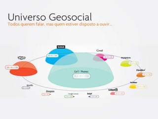 INTELIGÊNCIA SOCIAL