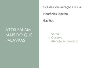 65% da Comunicação é visual 
Neurônios Espelho 
Gatilhos 
• Sorria 
• Observe 
• Atenção ao contexto 
 