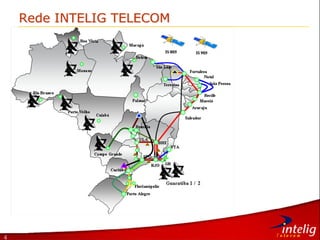 4
Rede INTELIG TELECOM
 
