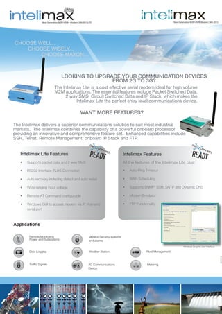 Next Generation M2M HSPA Modem | MA-2015

Next Generation M2M HSPA+ Modem | MA-2015LITE

CHOOSE WELL...
	
CHOOSE WISELY...
		CHOOSE MAXON...

LOOKING TO UPGRADE YOUR COMMUNICATION DEVICES
FROM 2G TO 3G?

The Intelimax Lite is a cost effective serial modem ideal for high volume
M2M applications. The essential features include Packet Switched Data,
2 way SMS, Circuit Switched Data and IP Stack, which makes the
Intelimax Lite the perfect entry level communications device.
		

				

WANT MORE FEATURES?

The Intelimax delivers a superior communications solution to suit most industrial
markets. The Intelimax combines the capability of a powerful onboard processor
providing an innovative and comprehensive feature set. Enhanced capabilities include
SSH, Telnet, Remote Management, onboard IP Stack and FTP.
Intelimax Lite Features

READY

Intelimax Features

READY

•	

Supports packet data and 2-way SMS

All the features of the Intelimax Lite plus:

•	

RS232 Interface (RJ45 Connector)

•	

Auto-Ping Timeout

•	

Auto recovery including detect and auto redial

•	

WAN Scheduling

•	

Wide ranging input voltage

•	

Supports SNMP, SSH, SNTP and Dynamic DNS

•	

Remote AT Command configurable

•	

Modem Emulator

•	

Windows GUI to access modem via IP Wan and
serial port

•	

FTP Functionality

Applications
Remote Monitoring
Power and Substations

Monitor Security systems
and alarms

Data Logging

Weather Station

Fleet Management

Traffic Signals

3G Communications
Device

Metering

221013

Windows Graphic User Interface

 