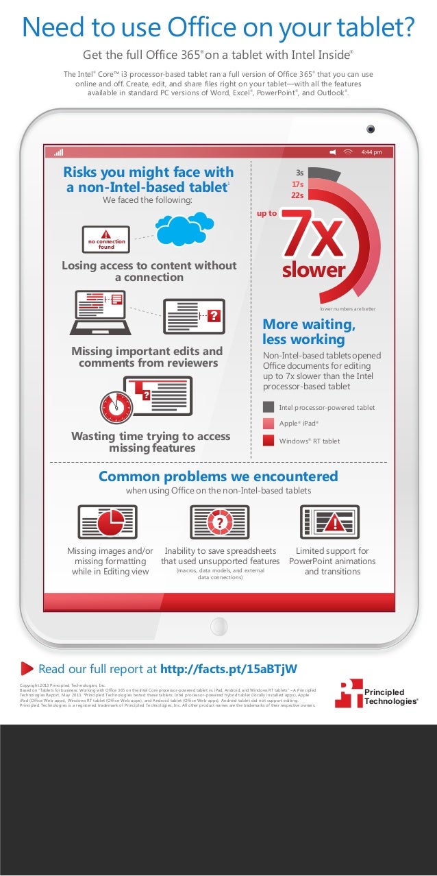 Tablets for business working with Office 365 on the Intel Core proce…