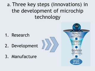 Intel innovation | PPTX