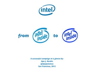 Intel inside History - At a glance [Most images are links to videos and ...