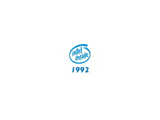 Intel inside History - At a glance [Most images are links to videos and ...
