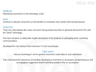 Intel inside History - At a glance [Most images are links to videos and ...