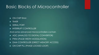 Basic Blocks of Microcontroller
 ON CHIP RAM
 TIMER
 SERIAL PORT
 INTERRUPT CONTROLLER
And some advanced microcontrollers contain
 ADC (ANALOG TO DIGITAL CONVERTOR)
 PWM (PULSE WIDTH MODULATION)
 DMA CONTROLLER (DIRECT MEMORY ACCESS)
 ON CHIP PLL (PHASE LOCKED LOOP)
 