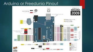 Arduino or Freedunio Pinout
 
