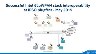 IOTG17
Successful Intel 6LoWPAN stack interoperability
at IPSO plugfest - May 2015
Intel Copyrights
 
