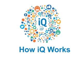 How iQ Works
 