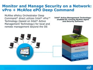 Intel® Active Management Technology-
enabled PC running McAfee Agent
and Security Software
Monitor and Manage Security on a Network:
vPro + McAfee ePO Deep Command
McAfee ePolicy Orchestrator Deep
Command* direct utilizes Intel® vPro™
Technology (based on Intel® Active
Management Technology) for local and
remote management beyond the OS
 