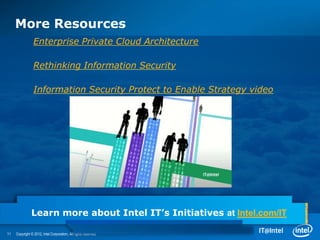 More Resources
                 Enterprise Private Cloud Architecture

                 Rethinking Information Security

                 Information Security Protect to Enable Strategy video




               Learn more about Intel IT’s Initiatives at Intel.com/IT

11   Copyright © 2012, Intel Corporation. All rights reserved.
 