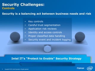 Security Challenges:
Controls

Security is a balancing act between business needs and risk

                                                   •        Key controls
                                                   •        Careful trust segmentation
                                                   •        Application risk reviews
                                                   •        Identity and access controls
                                                   •        Proper classified data handling
                                                   •        Security event and incident logging




                   Intel IT’s “Protect to Enable” Security Strategy


5   Copyright © 2012, Intel Corporation. All rights reserved.
 