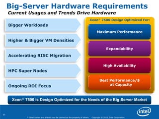 11
* Other names and brands may be claimed as the property of others. Copyright © 2010, Intel Corporation.
Big-Server Hardware Requirements
Current Usages and Trends Drive Hardware
Xeon® 7500 is Design Optimized for the Needs of the Big-Server Market
Bigger Workloads
Higher & Bigger VM Densities
Accelerating RISC Migration
HPC Super Nodes
Ongoing ROI Focus
Xeon® 7500 Design Optimized For:
Maximum Performance
Best Performance/$
at Capacity
High Availability
Expandability
 