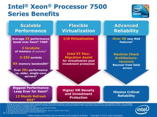 12
* Other names and brands may be claimed as the property of others. Copyright © 2010, Intel Corporation.
Intel® Xeon® Processor 7500
Series Benefits
1.Average of 3x performance claim based on geometric mean of four industry-standard, common enterprise benchmarks (SPECjbb*2005, SPECint*_rate_base2006, SPECfp*_rate_base2006,
and TPC Benchmark* E) comparing best published / submitted results on 4-socket (4S) Intel Xeon processor X7560 –based server platform to best published 4S Intel Xeon processor X7460 –
based server platform as of March 26, 2010.
2. 8 socket system with 128 DIMM slots populated with 16GB DDR3 DIMMs
3. 8X per Intel internal memory BW measurement 3.2.10
4. Estimate of Xeon 7500 vs older single core 4socket servers. See 20:1 Refresh Foil for details
5. Per published history of Intel Xeon product performance
6.See RAS list for new features
Average 3X performance
boost over Xeon® 74001
2 terabyte
of memory (8 sockets)2
2-256 sockets
8X memory bandwidth3
Over 20x performance
vs. older, single-core
servers4
Biggest Performance
Leap Ever for Xeon5
12 Month Refresh
ROI4
Higher VM Density
and Investment
Protection
Flexible
Virtualization
I/O Virtualization
Intel VT Flex-
Migration Assist
for virtualization pool
investment protection
Over 20 new RAS
features7
Machine Check
Architecture-
recovery
Recover from fatal
errors
Mission Critical
Reliability
Scalable
Performance
Advanced
Reliability
 