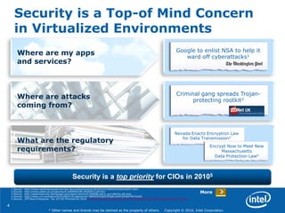4
* Other names and brands may be claimed as the property of others. Copyright © 2010, Intel Corporation.
Nevada Enacts Encryption Law
for Data Transmission3
Encrypt Now to Meet New
Massachusetts
Data Protection Law4
Google to enlist NSA to help it
ward off cyberattacks1
Security is a Top-of Mind Concern
in Virtualized Environments
Where are my apps
and services?
Where are attacks
coming from?
What are the regulatory
requirements?
Security is a top priority for CIOs in 20105
Criminal gang spreads Trojan-
protecting rootkit2
1 Source: http://www.washingtonpost.com/wp-dyn/content/article/2010/02/03/AR2010020304057.html
2 Source: http://news.zdnet.co.uk/security/0,1000000189,39292012,00.htm
3 Source: http://searchsecurity.techtarget.com/news/column/0,294698,sid14_gci1346761,00.html
4 Source: http://www.crn.com/security/210605176;jsessionid=3BR5SYATQOCOHQE1GHPCKHWATMY32JVN
5 Source: Ziff Davis Enterprise Top 10 CIO Priorities for 2010. http://www.baselinemag.com/c/a/IT-Management/CIO-Priorities-for-2010-706071
More
 