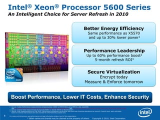 8
* Other names and brands may be claimed as the property of others. Copyright © 2010, Intel Corporation.
Better Energy Efficiency
Same performance as X5570
and up to 30% lower power1
Secure Virtualization
Encrypt today
Measure & Enforce tomorrow
Performance Leadership
Up to 60% performance boost2
5-month refresh ROI3
Intel® Xeon® Processor 5600 Series
An Intelligent Choice for Server Refresh in 2010
Boost Performance, Lower IT Costs, Enhance Security
1 Source: Fujitsu Performance measurements comparing Xeon L5650 vs X5570 SKUs using SPECint_rate_base2006.
See http://docs.ts.fujitsu.com/dl.aspx?id=0140b19d-56e3-4b24-a01e-26b8a80cfe53 and http://docs.ts.fujitsu.com/dl.aspx?id=4af74e10-24b1-4cf8-bb3b-9c4f5f177389
2 Source: Internal Intel measurements for Xeon® X5680 vs. Xeon® X5570 on BlackScholes*.
3 Source: Intel measurements as of Feb 2010. Performance comparison using server side java bops (business operations per second). Results have been estimated
based on internal Intel analysis and are provided for informational purposes only.
For notes and disclaimers, see performance and legal information slides at end of this presentation.
 