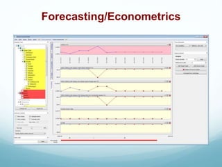 Forecasting/Econometrics
 