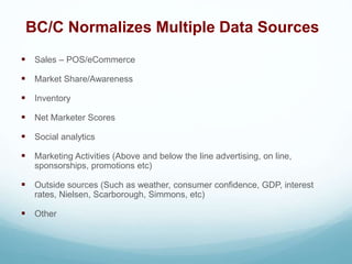 BC/C Normalizes Multiple Data Sources
 Sales – POS/eCommerce
 Market Share/Awareness
 Inventory
 Net Marketer Scores
 Social analytics
 Marketing Activities (Above and below the line advertising, on line,
sponsorships, promotions etc)
 Outside sources (Such as weather, consumer confidence, GDP, interest
rates, Nielsen, Scarborough, Simmons, etc)
 Other
 