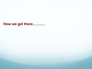 How we get there……….
 