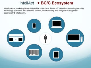 IntellAct + BC/C Ecosystem
Omnichannel marketing/advertisng will be driven by a ‘Retail 3.0’ mentality. Marketing planning,
technology platforms, data streams, content, merchandising and analytics must operate
seamlessly & intelligently.
 