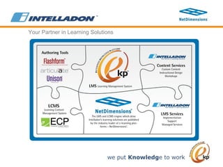 we put  Knowledg e to work Your Partner in Learning Solutions 
