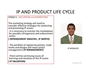 Ip Cycle Introduction Intellectual property and IP career | PDF