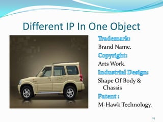  Geographical Indication.6