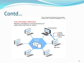 Computer Program. Etc.7