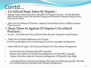 Contd… Types Of Rights In Copyright :8RightsMoral RightEconomic Right