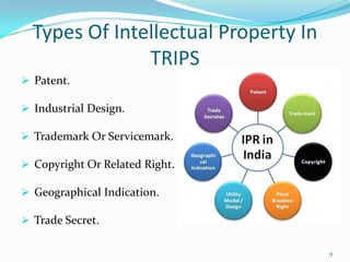  It Can Pass Under Will.