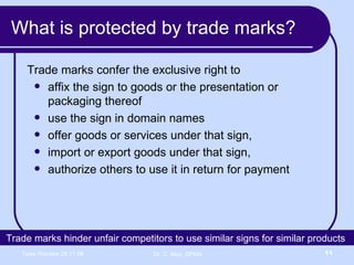 Trade marks confer the exclusive right to affix the sign to goods or the presentation or packaging thereof  use the sign in domain names offer goods or services under that sign,  import or export goods under that sign,  authorize others to use it in return for payment What is protected by trade marks? Trade marks hinder unfair competitors to use similar signs for similar products  