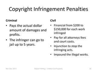 Copyright Infringement Penalties
Criminal                              Civil
• Pays the actual dollar              • Finan...