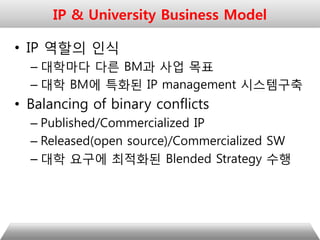 • IP 역할의 인식
– 대학마다 다른 BM과 사업 목표
– 대학 BM에 특화된 IP management 시스템구축
• Balancing of binary conflicts
– Published/Commercialized IP
– Released(open source)/Commercialized SW
– 대학 요구에 최적화된 Blended Strategy 수행
IP & University Business Model
 