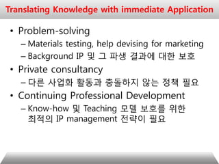 • Problem-solving
– Materials testing, help devising for marketing
– Background IP 및 그 파생 결과에 대한 보호
• Private consultancy
– 다른 사업화 활동과 충돌하지 않는 정책 필요
• Continuing Professional Development
– Know-how 및 Teaching 모델 보호를 위한
최적의 IP management 전략이 필요
Translating Knowledge with immediate Application
 