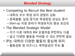 • Competing to Recruit the Best student
– 대학의 우수 학생 유치 경쟁의 심화
– 경제불황, 실업 증가로 학생창업 관심도 증가
– Start-up 지원 준비가 학생유치의 중요 포인트
• The Blended Strategic Model
– 각기 다른 대학의 BM 모델처럼 IP전략도 다름
– 넓고 다양한 활동을 커버할 수 있는 IP전략 필요
• IP는 대학의 다양한 활동의 중심에 위치
– 활동강화 및 비즈니스 목적달성의 주요 툴
Blended Strategy
 