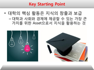 • 대학의 핵심 활동은 지식의 창출과 보급
– 대학과 사회와 경제에 제공할 수 있는 가장 큰
가치를 위한 Asset으로서 지식을 활용하는 것
Key Starting Point
 