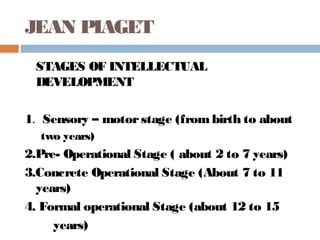 Intellectual cognitive development theory of piaget PPT