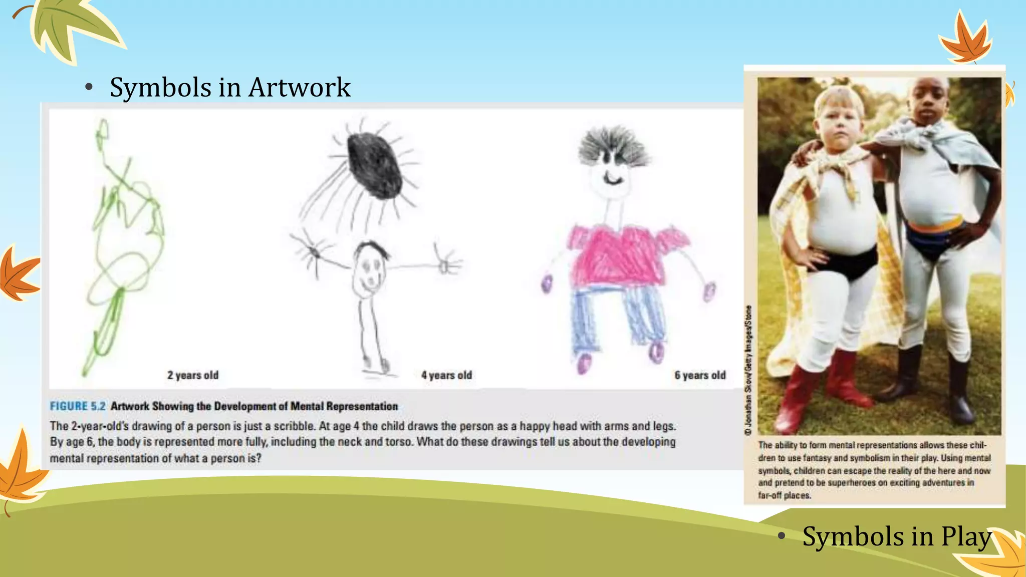 • Symbols in Artwork
• Symbols in Play
 