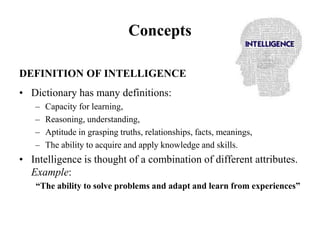 definition of intellectual needs