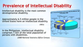 Intellectual disability is the most common
developmental disability.
Approximately 6.5 million people in the
United States have an intellectual disability.
(IDEA)
In the Philippines, intellectual disability
comprises 7.02% of the total population of
persons with disabilities.
(2000 National Statistics Office Census)
Prevalence of Intellectual Disability
 