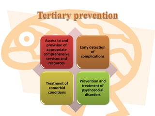 Access to and
provision of
appropriate
comprehensive
services and
resources
Early detection
of
complications
Treatment of
comorbid
conditions
Prevention and
treatment of
psychosocial
disorders
 