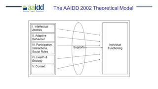 Powerpoint on topic Intellectual disability | PPTX