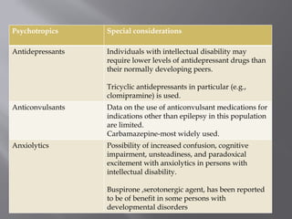 Psychotropics Special considerations
Antidepressants Individuals with intellectual disability may
require lower levels of antidepressant drugs than
their normally developing peers.
Tricyclic antidepressants in particular (e.g.,
clomipramine) is used.
Anticonvulsants Data on the use of anticonvulsant medications for
indications other than epilepsy in this population
are limited.
Carbamazepine-most widely used.
Anxiolytics Possibility of increased confusion, cognitive
impairment, unsteadiness, and paradoxical
excitement with anxiolytics in persons with
intellectual disability.
Buspirone ,serotonergic agent, has been reported
to be of benefit in some persons with
developmental disorders
 