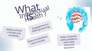 Intellectual Health Awareness Presentation.pptx